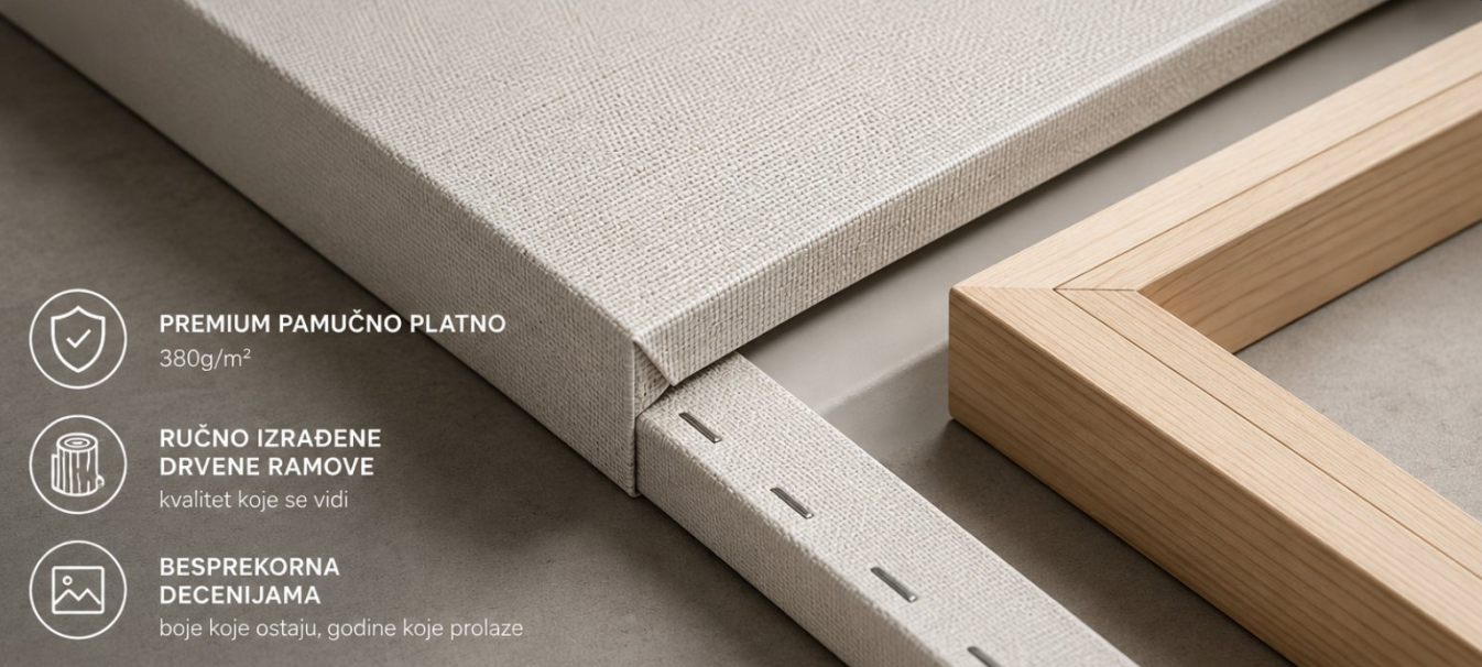 Premium platno i materijali za štampu slika na platnu